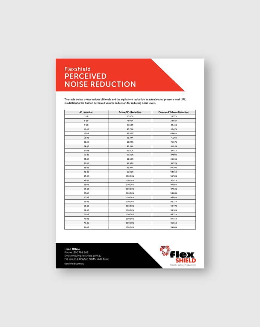 Flexshield_Perceived Noise Reduction_Flyer_Image